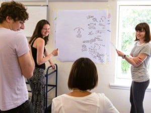 Four people chatting and planning together. One person is drawing at a large sheet of paper on the wall using coloured marker pens.