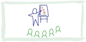 Visual training