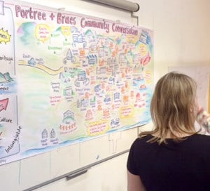 Example of large graphic