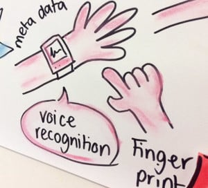 Voice recognition