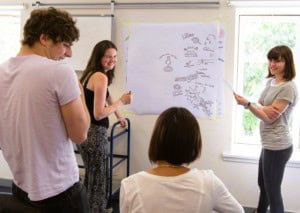 A group of 4 people discussing and planning together. A person at the front is drawing on large paper with coloured markers.